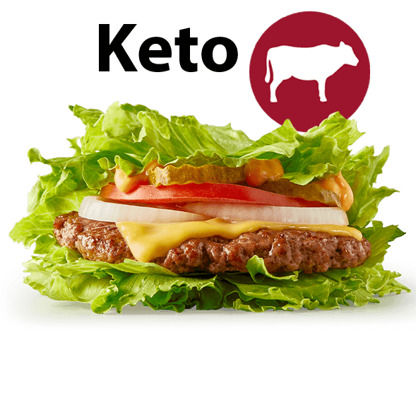 Classic Keto Beef Sandwich